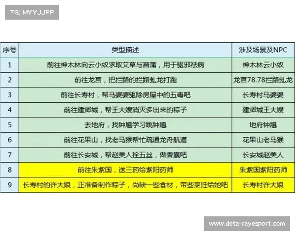 认知计算辅助战术分析 策略推荐采纳率超百分之八十