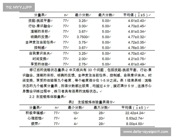 边缘侧智能切片技术在当前创新周期内确保了不同等级带宽下的流畅体验